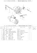 Lichtmaschine 2JF200 14V-200W für Y385